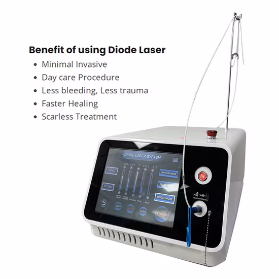 1470nm Laser Cutting Hemorrhoids Medicine Piles Hemorrhoids Treatment Proctology Laser Surgery Equipment